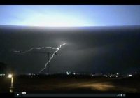 Risale Dersi 546: 1.Mektup 4 Risale Dersi 546: 1.Mektup 4